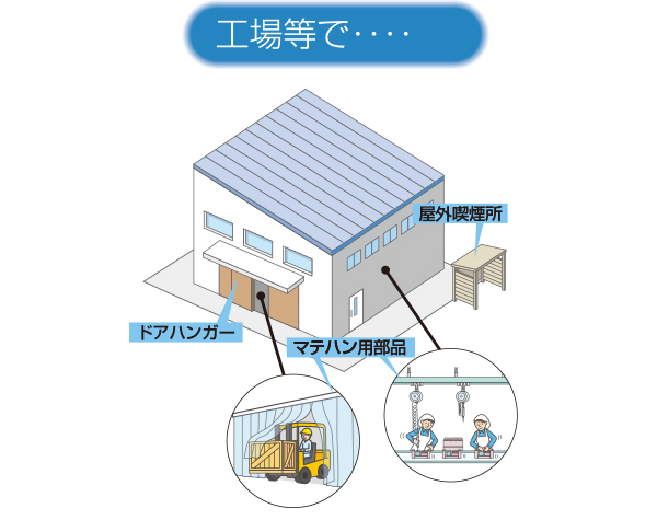 工場等で・・・