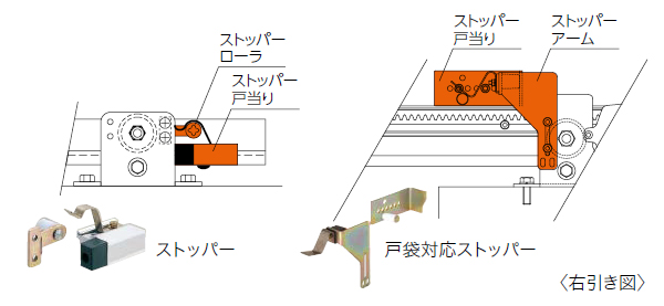 よくあるお問い合わせ（FAQ） | 笠木・庇・点検口・集合ポスト・ドア