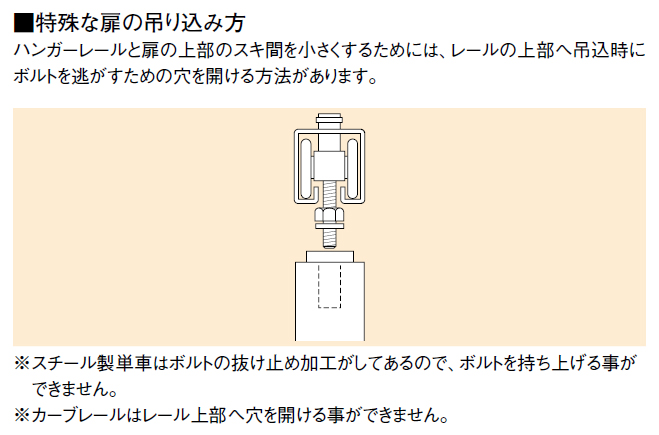 超格安一点 ダイケン 8号ハンガーレール 1820 8HR1820 8496865 法人 事業所限定 外直送元