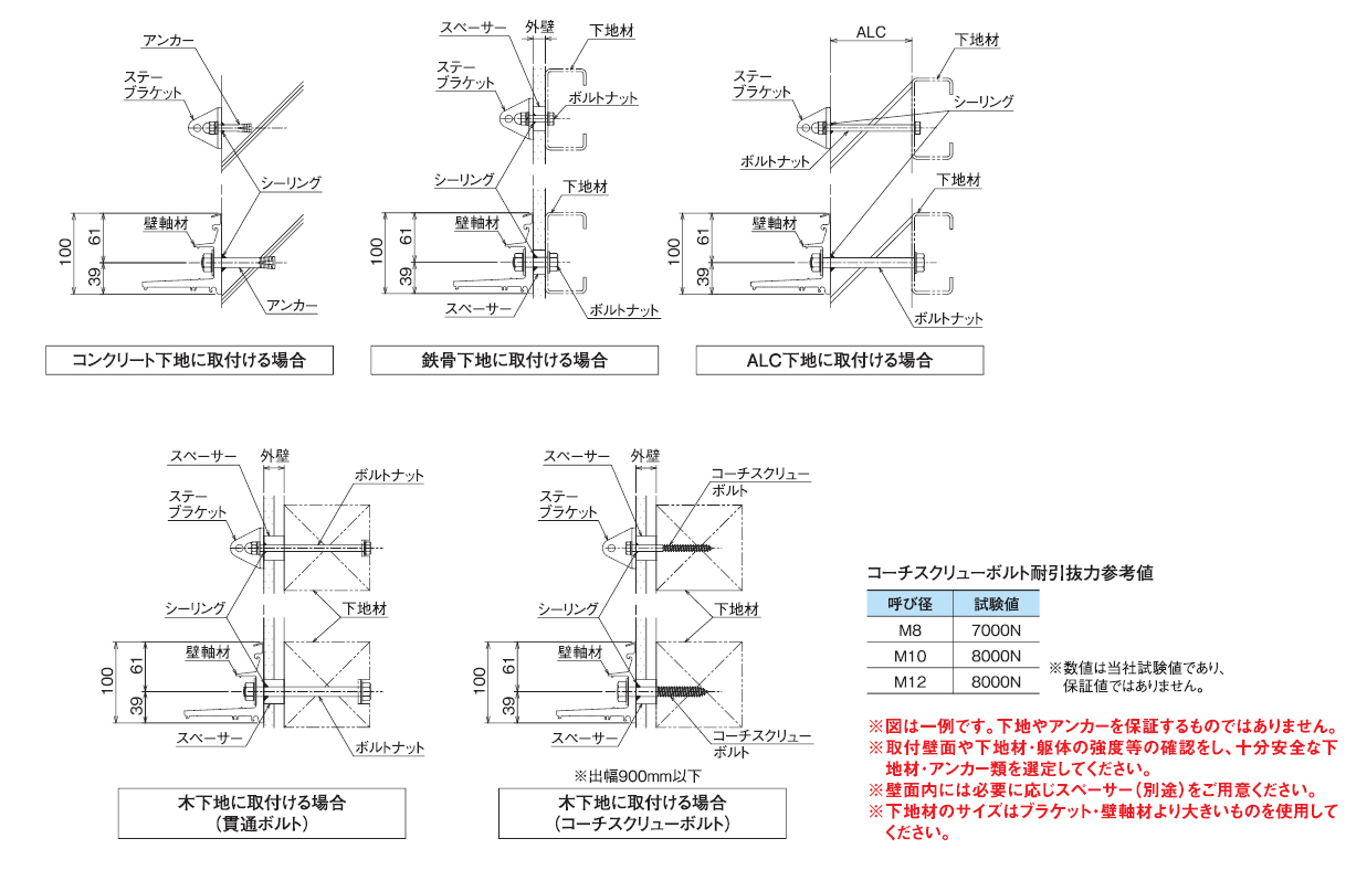 玄関の雨よけに最適な庇 ひさし とは ダイケン