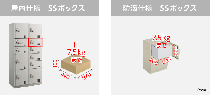 ビールを箱買いしたい そんなときは宅配ボックス ダイケン