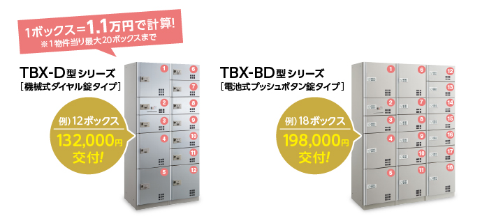 こどもエコすまい支援事業　宅配ボックス計算