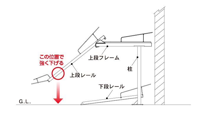 本店 エクステリアのキロ 店法人様限定 ダイケン アルミ製スライドラック SR-AFR9 ラックピッチ300mm 収容台数 9台用 