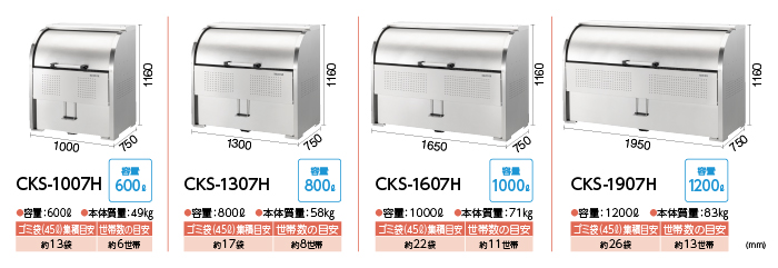 贈り物 クリーンストッカー CKS-1306 容量650L ステンレス製 ダイケン 個人宛への発送不可 