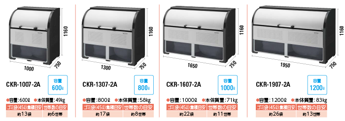 定休日以外毎日出荷中] 家電と住設のイークローバー###u.ダイケンゴミ収集庫 スチールタイプ クリーンストッカー CKR-1609-2型  奥行900mm 容量1250L