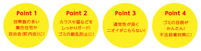 CKA，CKGポイント