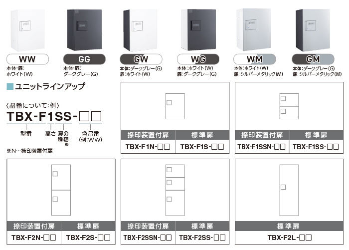 TBX-F型ラインアップ