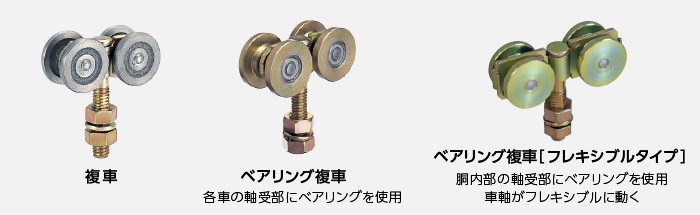 超格安一点 ダイケン 8号ハンガーレール 1820 8HR1820 8496865 法人 事業所限定 外直送元