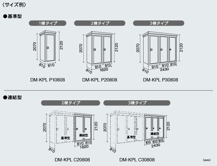 公式通販 サンガーデンエクステリアダイケン 高強度物置 DM-Z1325E-G-MG 間口1323×奥行2523 mm:土台部 マカダムグリーン  豪雪型 棚板無 ガーデン物置