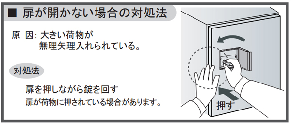 宅配ボックス扉の開け方