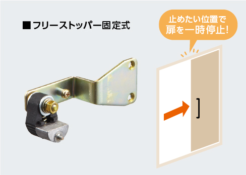 フリーストッパー固定式