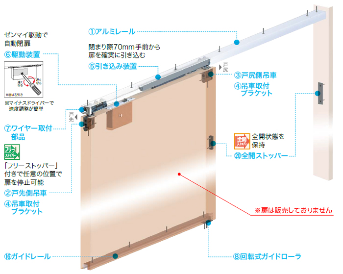 HCS-JSC35TS イメージ図