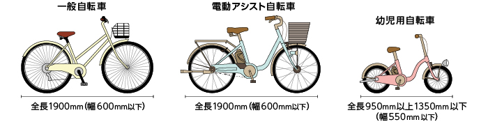 自転車サイズ