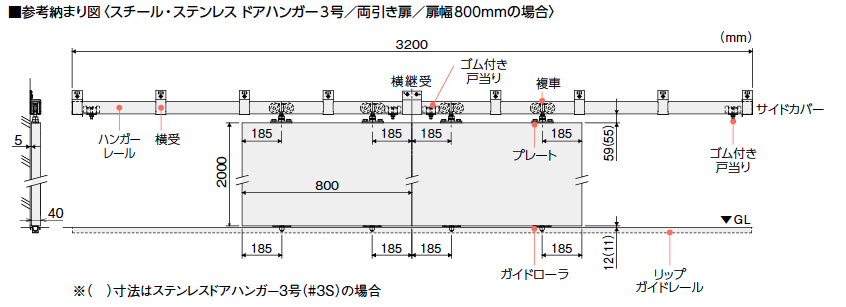 ゴミ置場用ハンガーレール付扉セット　寸法図