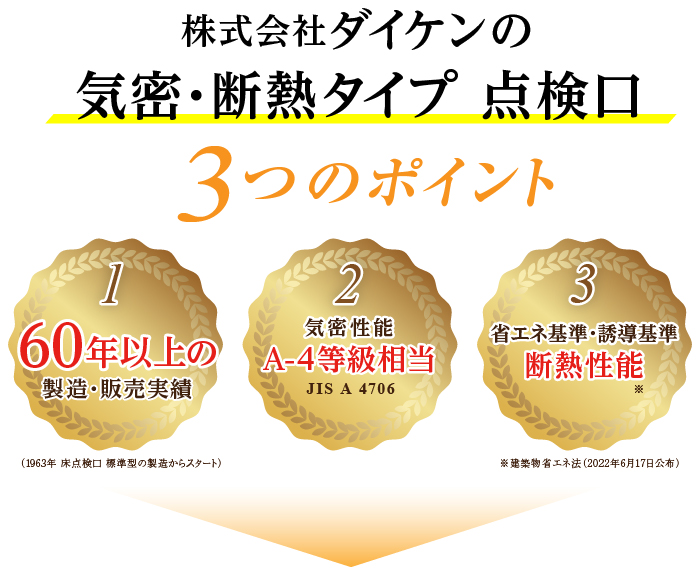 ダイケン 気密断熱型天井点検口