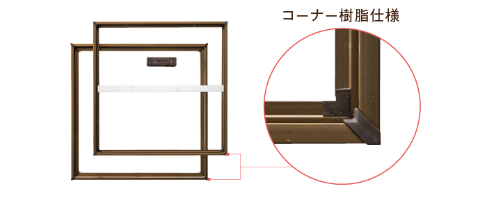 コーナー樹脂