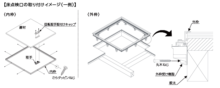 床下点検口　取り付け手順