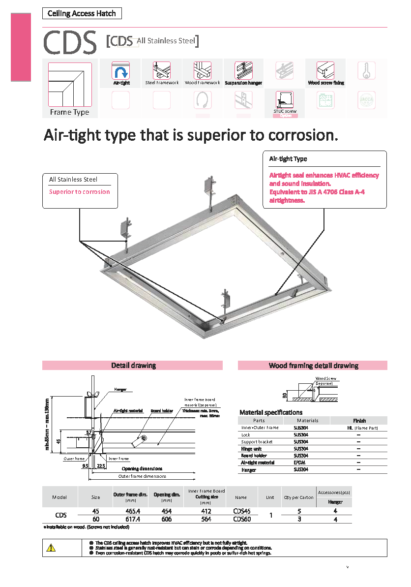 Ceiling Hatch